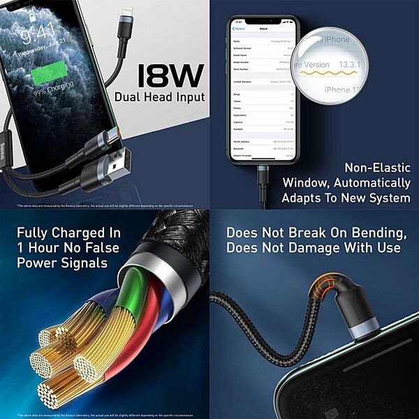 Baseus 1.2m - 2.4A 18W 2in1 Cafule USB Type-C + Type-A PD Cable - Gre+Black
