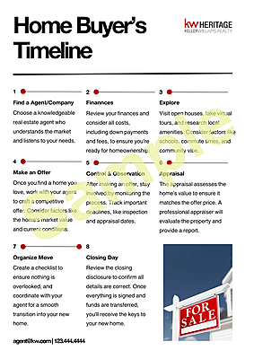 Buyer or Listing Presentation Buyer or Listing Presentation