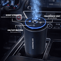 Car Fragrance Diffuser - Long-Lasting Air Freshener with Refillable Perfume Bottle