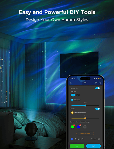 Govee Star Light Projector with Aurora Effects - Matter, Google Home with White Noise