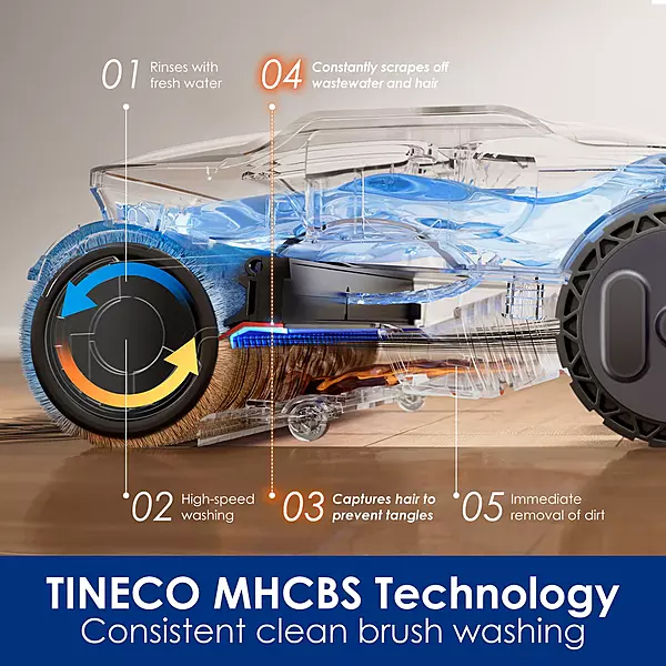 Tineco Floor One S9 Artist Steam