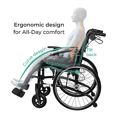 Axera Lightweight Wheelchair with Adjustable Features – Q5017BK