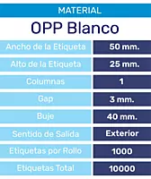 ML ETI.AUT. SIN IMP. 50x25 BOPP 1B. Rx1000