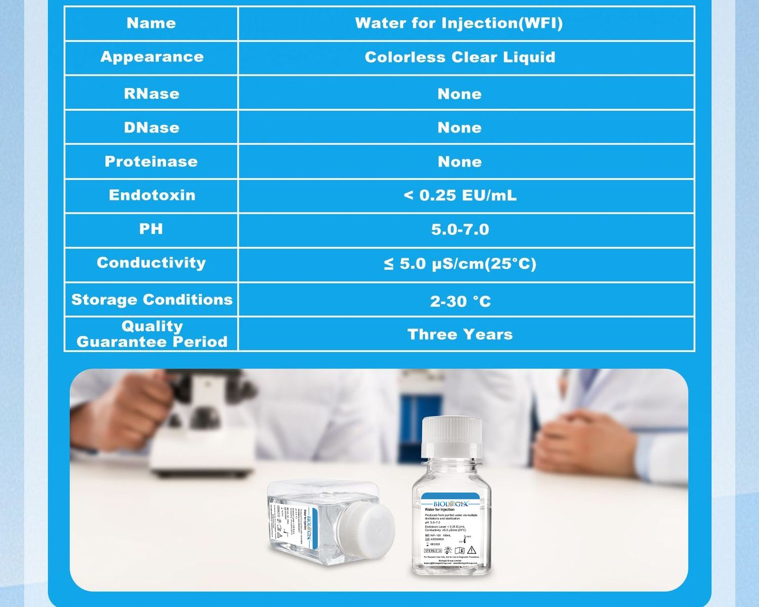 Water For Injection (WFI) LE 100mL