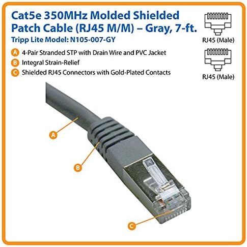 TRIPP LITE Cat5e 350MHz Molded Shielded (STP) Patch Cable RJ45 M/M