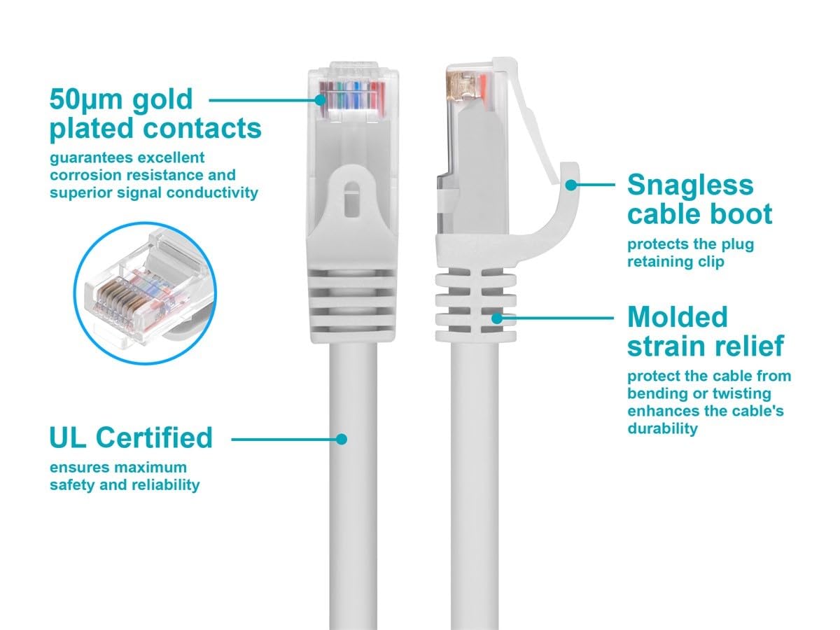 Monoprice Cat6 5ft White Patch Cable UTP 24AWG 550MHz Pure Bare Copper Snagless RJ45 Flexboot Series Ethernet Cable 1