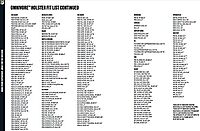 BLACKHAWK Omnivore Multi-Fit Non-Light Bearing Holster