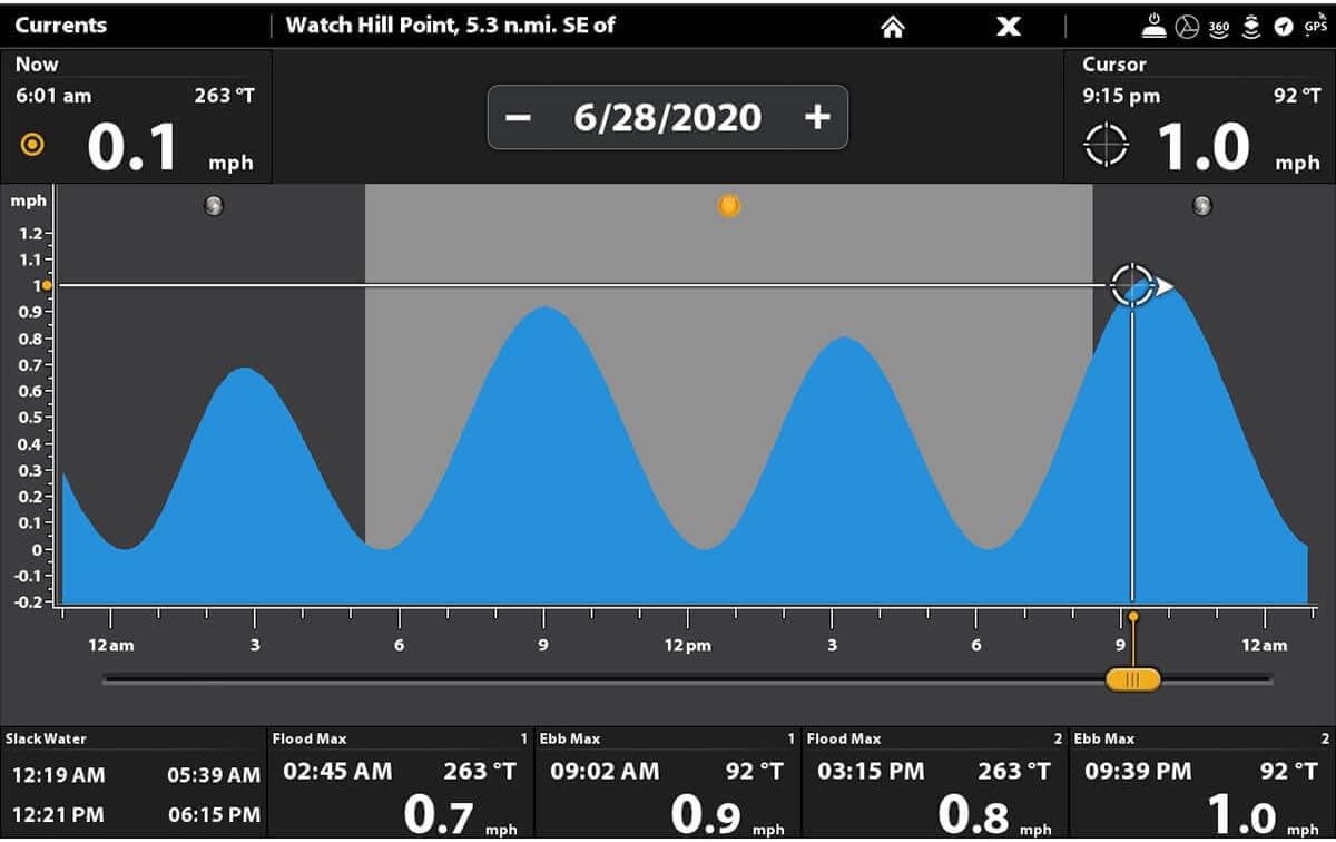 Humminbird CoastMaster U.S. Coastal V1 Map SD Card for Fish Finders Mapping