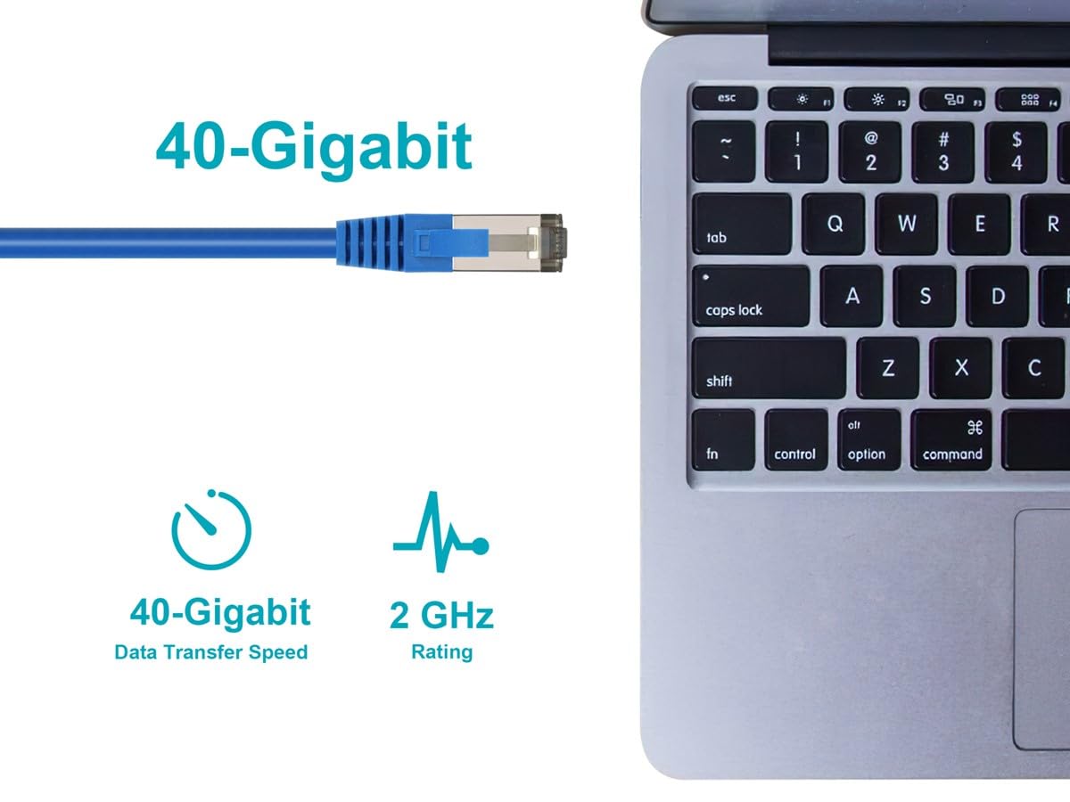 MONOPRICE Cat8 Patch Cable - Double Shielded (S/FTP), 28AWG, 2GHz, 40Gbps, Pure Bare Copper, Snagless RJ45