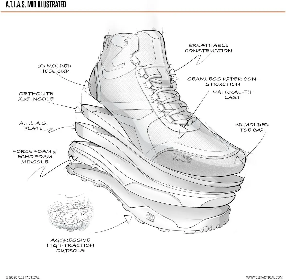 5.11 A.T.L.A.S. Mid Tactical Work Boots for Men, Style 12430