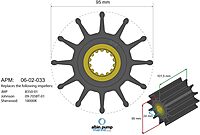 Albin Group Premium Impeller Kit 95 x 24 x 101.5mm - 12 Blade - Spline Insert