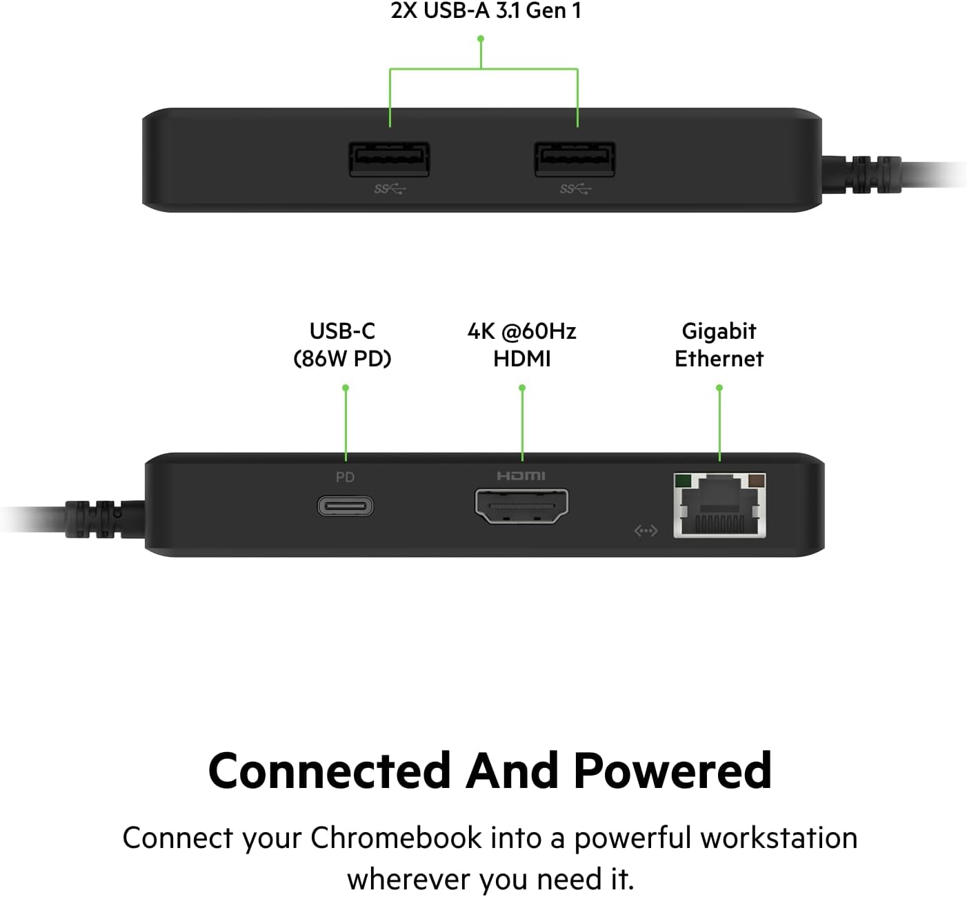 Belkin 5-in-1 Powered USB-C & USB Hub, USB-C Docking Station w/ 2 USB-A Ports, 1 USB-C Port, Ethernet, & 4K HDMI Port