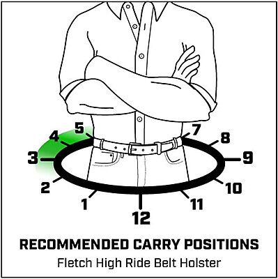 Galco Fletch High Ride Belt Holster Compatible with Sig Sauer P365 (STD & SAS), P365 .380, P365 withwo red dot, P365X