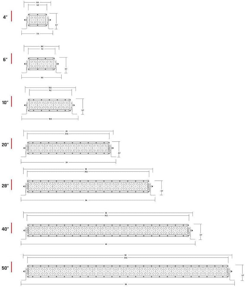 RIGID Industries E-Series PRO 20" Spot-Flood Combo LED - White