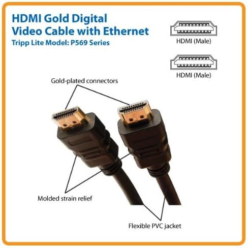Eaton Tripp Lite High-Speed HDMI Cable with Ethernet & Digital Video with Audio, Ultra HD 4K x 2K (M/M), 3 ft. (P569-003)