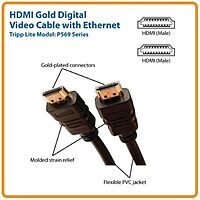 Eaton Tripp Lite High-Speed HDMI Cable with Ethernet & Digital Video with Audio, Ultra HD 4K x 2K (M/M), 3 ft. (P569-003)