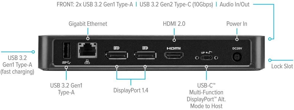 Targus DOCK430 USB-C Multi-Function DisplayPort Alt Mode Video Docking Station with 85W Power