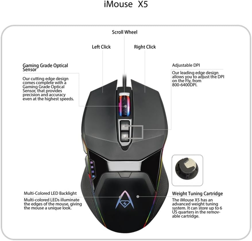 iMouse X5 USB RGB Illuminated Gaming Mouse – 7 Buttons, Adjustable Weight, 6 Level DPI Switch up to 6400, Optical Sensor