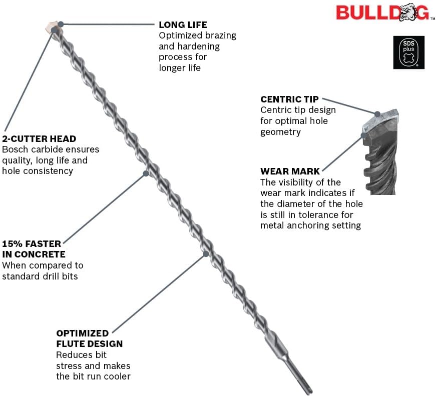 Bosch HC2061 3/8 in. x 6 in. SDS-Plus® Bulldog™ Rotary Hammer Bit