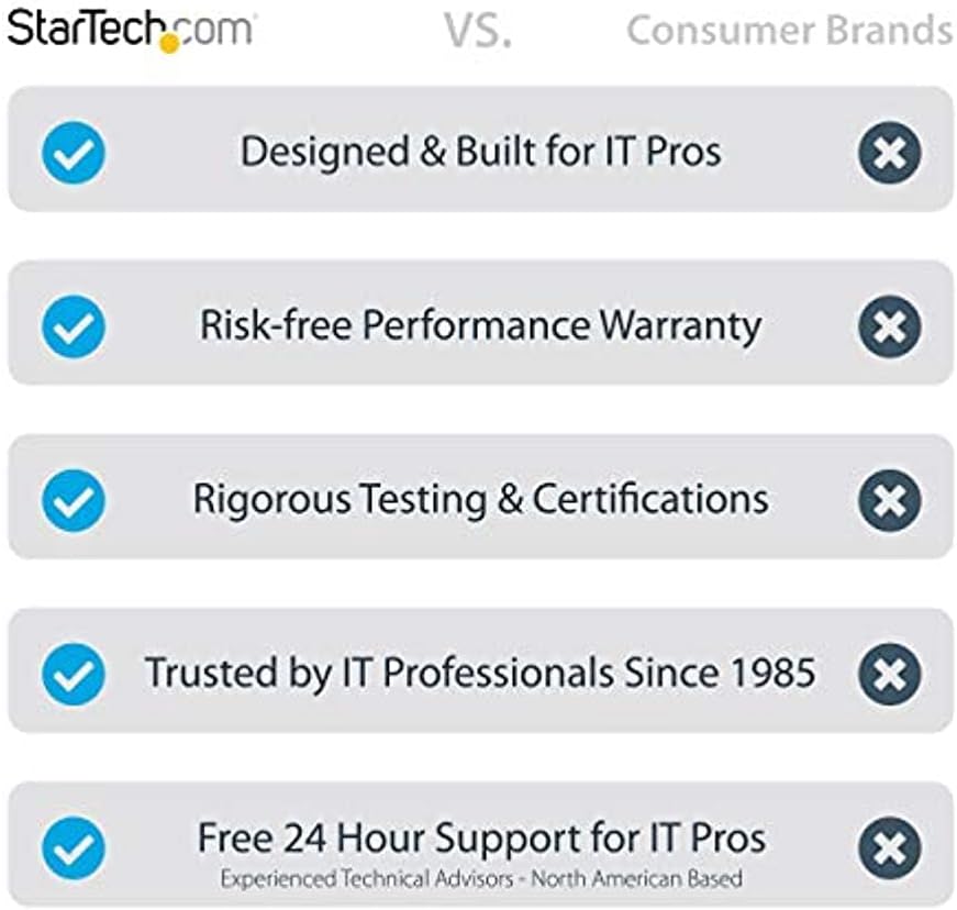 StarTech.com Ergonomic Desk Accessories