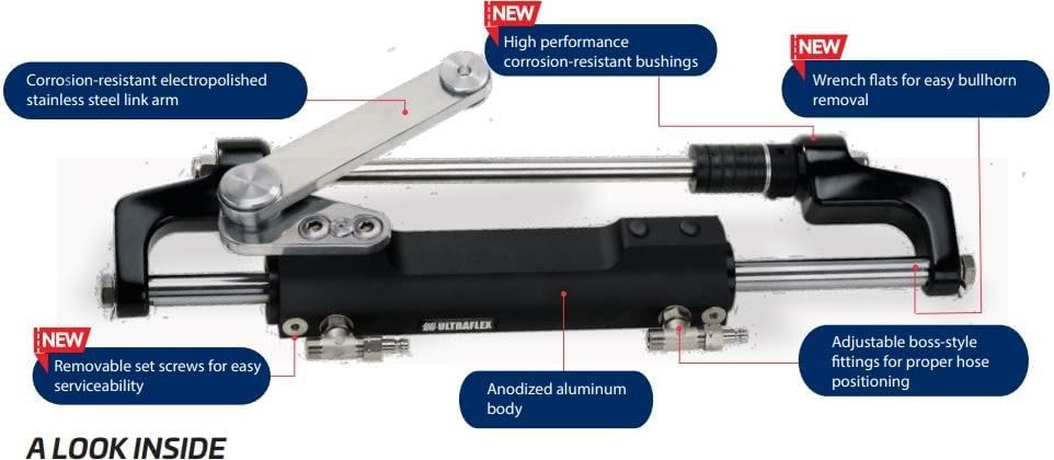 Uflex UC128TS Version 2 Hydraulic Cylinder 1.38\" Bore 7.8\" Stroke Front #2 Link Arm Front Mount