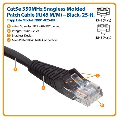 Tripp Lite Cat5e 350MHz Snagless Molded Patch Cable (RJ45 M/M)