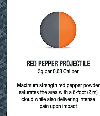 SABRE Home Defense Pepper Projectile Launcher Refill Kit 14 Red Pepper Powder Projectiles and 2 CO2 Cartridges