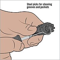 REAL AVID Gun BOSS PRO Precision TLS