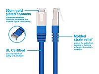 Monoprice Cat6A Blue Double-Shielded (S/FTP) 26AWG Pure Bare Copper Molded RJ45 Patch Cable