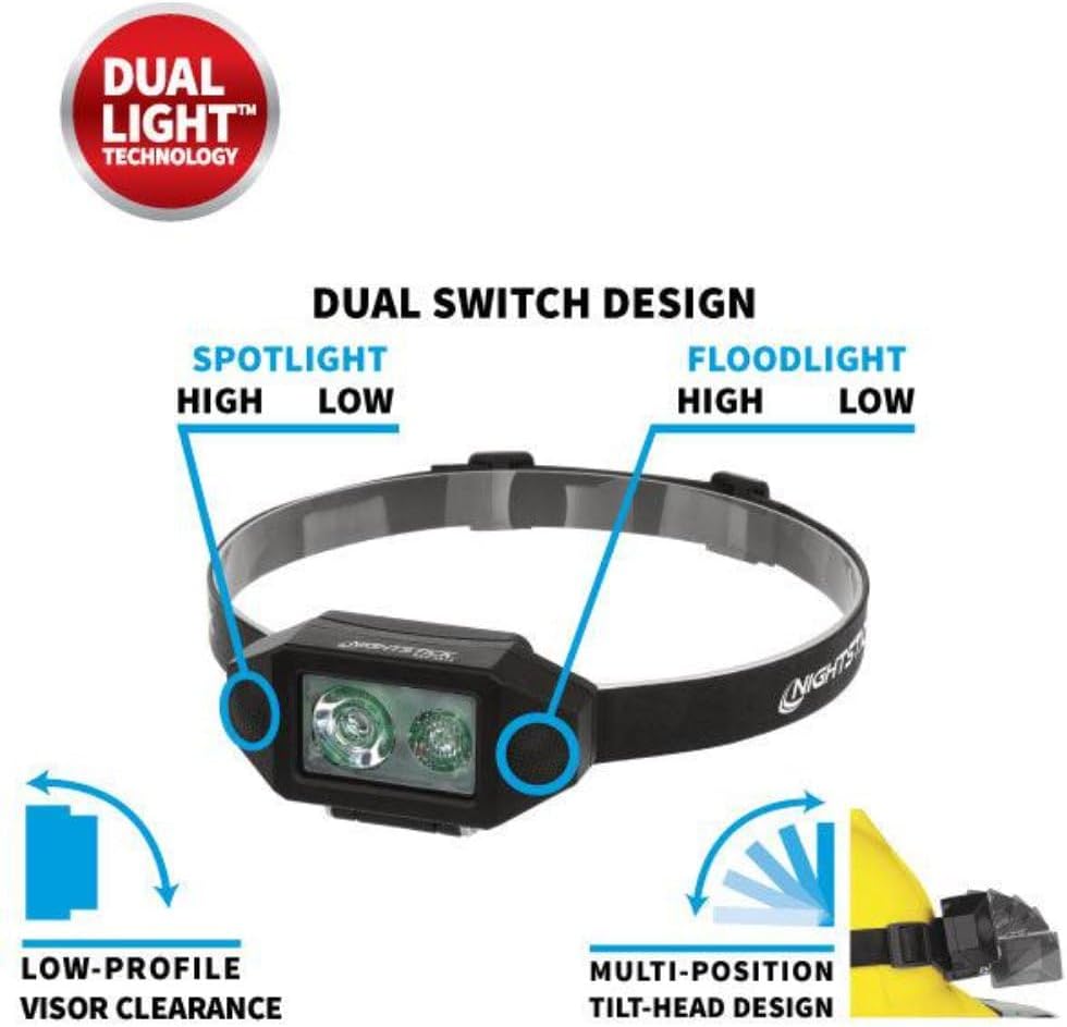Nightstick NSP-4614B Low-Profile Multi-Function Dual-Light Headlamp, Black