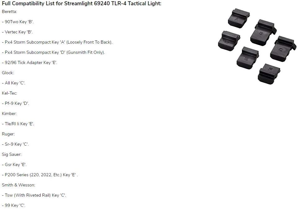 Streamlight TLR-4 170-Lumen Compact Rail-Mounted Tactical Weapon Light with Integrated Red Aiming Laser