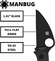 Spyderco Manbug Wharncliffe Folding Pocket Knife with 1.9" VG-10 Steel Blade and FRN Handle - PlainEdge - MBKWPBK