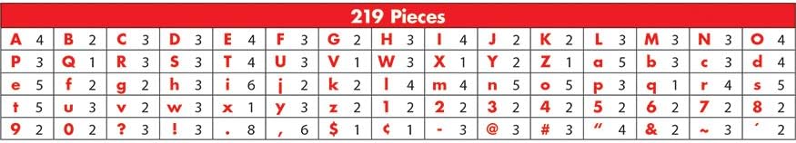 World of Eric Carle 219 Colorful Bulletin Board Letters for Classroom, Eric Carle Numbers & Letters Bulletin Board Cutouts