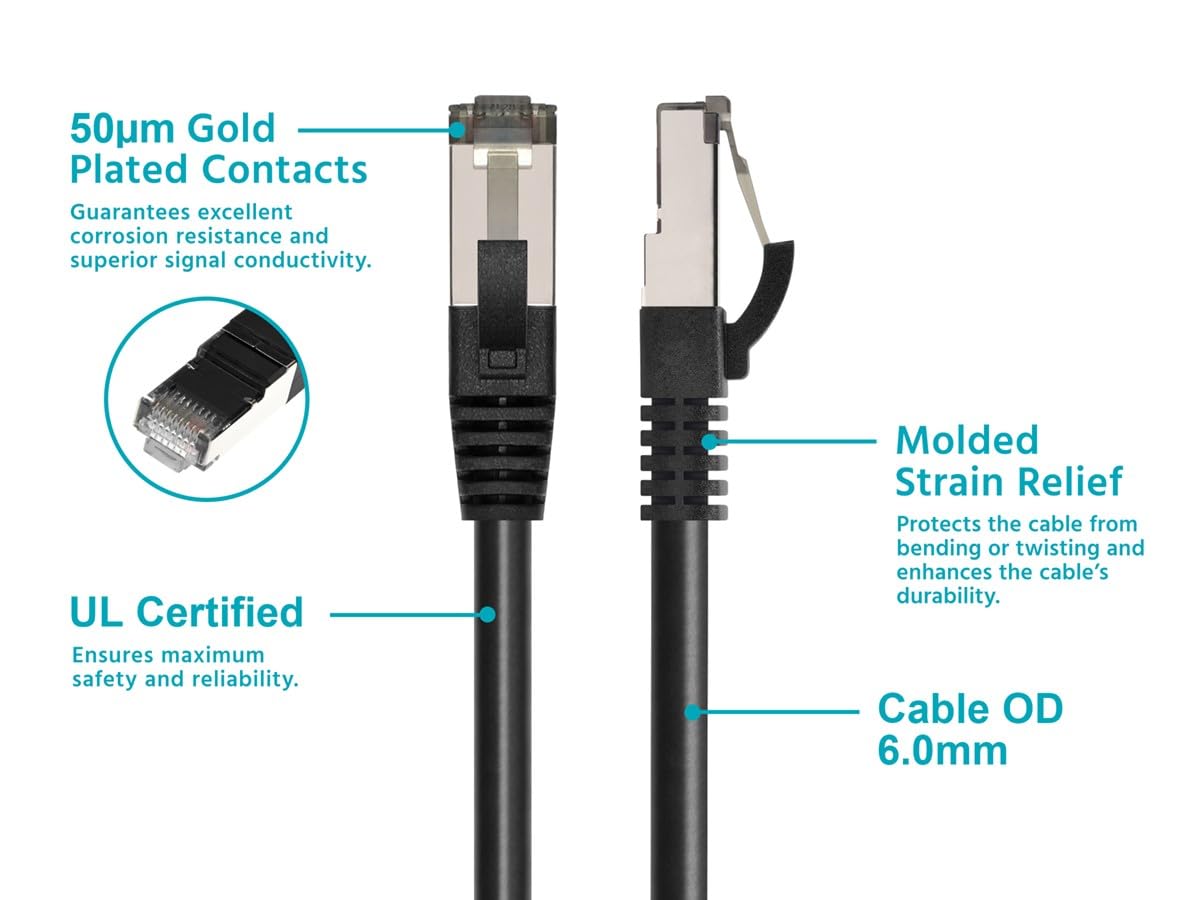 MONOPRICE Cat8 Patch Cable - Double Shielded (S/FTP), 28AWG, 2GHz, 40Gbps, Pure Bare Copper, Snagless RJ45