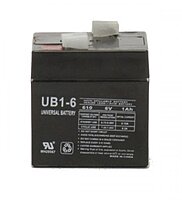 eReplacements Replacement UPS Battery (12V, 9Ah) - Compatible with UB1290