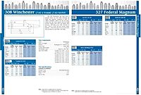 Lyman Cast Bullet Handbook 4Th Edition, Multiple, Model:9817004 One Size