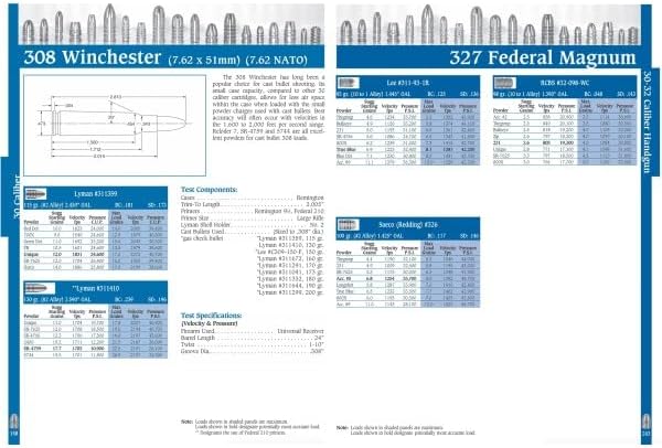 Lyman Cast Bullet Handbook 4Th Edition, Multiple, Model:9817004 One Size
