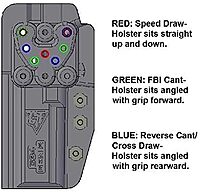 COMP-TAC International OWB Kydex Holster w/ Modular Mounts
