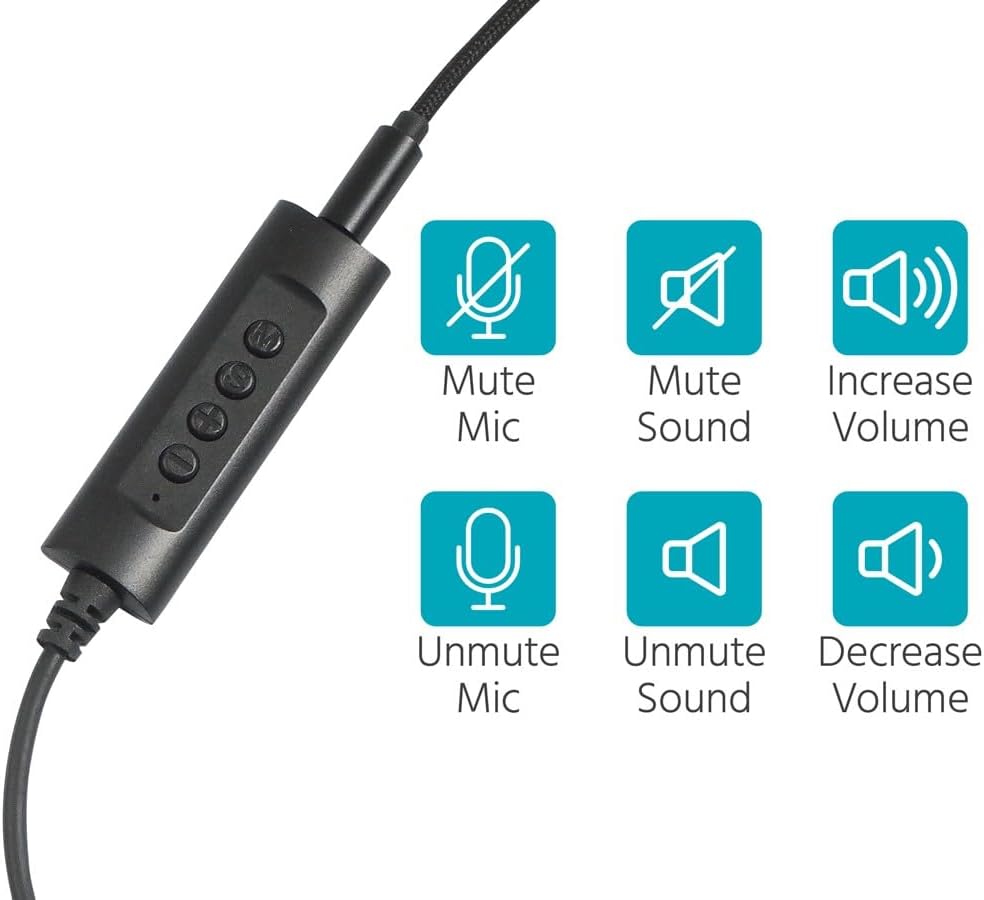 Monoprice WFH 3.5mm + USB Wired On-Ear Web Meeting Headset, Lightweight, USB in-line Controller