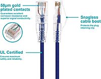 Monoprice SlimRun Cat6 UTP Ethernet Patch Cable 28AWG 550MHz Snagless