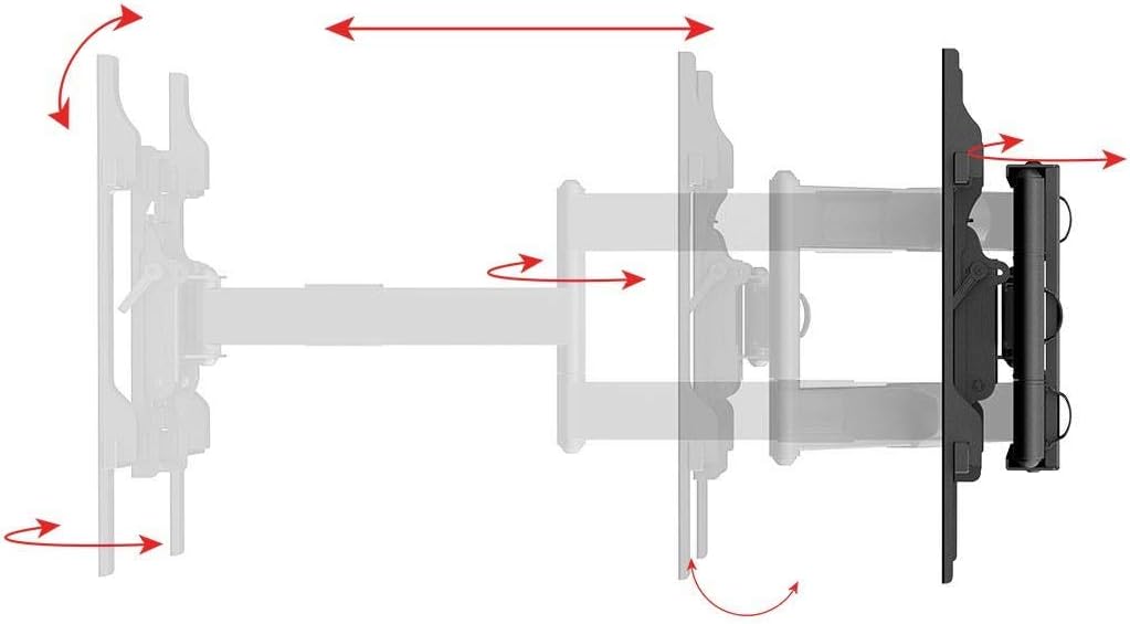Monoprice 360 Full-Motion Articulating TV Wall Mount - Portrait and Landscape, for TVs 40in to 75in, Weight Capacity 110 Lbs
