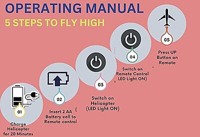 Hand-Controlled Remote Control Helicopter