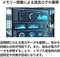APC by Schneider Electric Rack PDU, Switched, 2U, 30A, 208V, (16)C13 - Switched - NEMA L6-30P - 16 x IEC 60320 C13