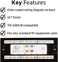 Monoprice Cat6 110-Type Patch Panel (568A/B Compatible)