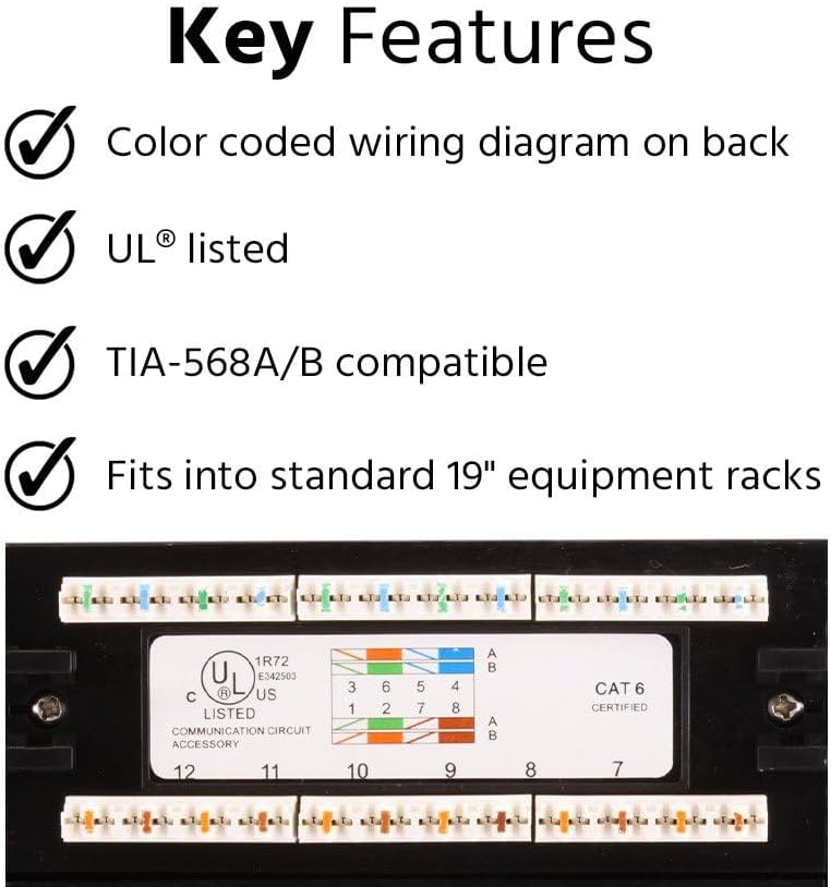 Monoprice Cat6 110-Type Patch Panel (568A/B Compatible)