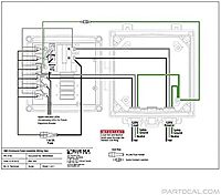 Blue Sea Systems 3116 120VAC ELCI 30A Surface Mount System Enclosure, Beige