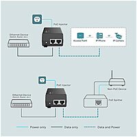TP-Link TL-PoE160S | 802.3at/af Gigabit PoE Injector | Non-PoE to PoE Adapter | Supplies PoE (15.4W) or PoE+ (30W) | Plug