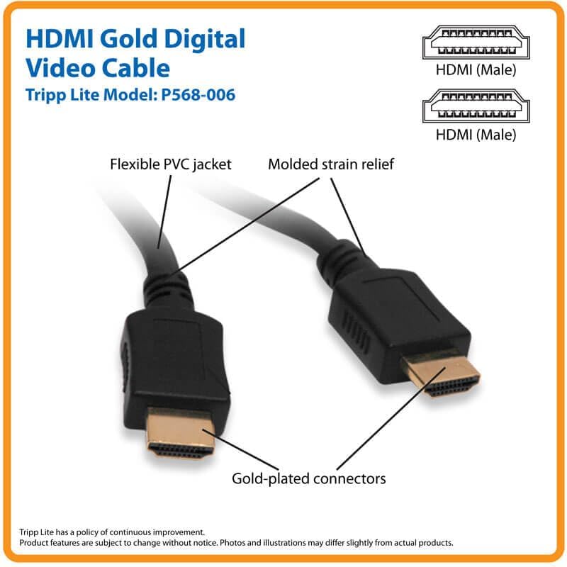 TRIPP LITE High Speed HDMI Cable (Male-to-Male)
