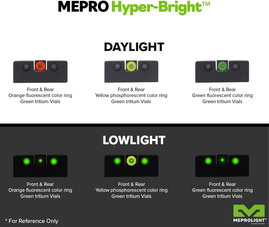 MEPROLIGHT Hyper-Bright Tritium Day/Night Pistol Sight Set