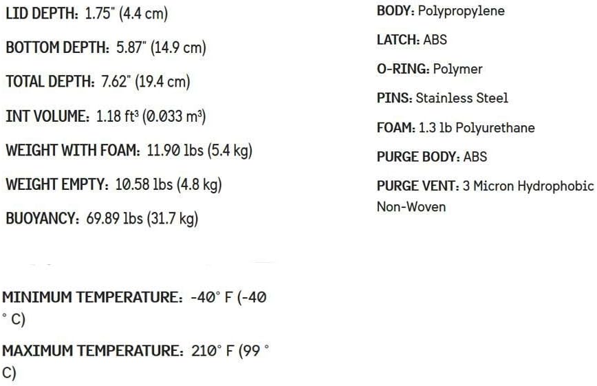 Pelican 1550 Camera Case With Foam